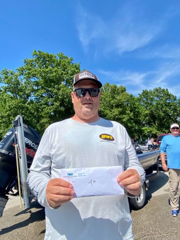 4th place 2020 4th place 2020